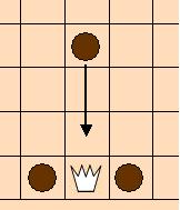 Gefangennahme des Königs durch drei Gegner an der Spielfeldkante